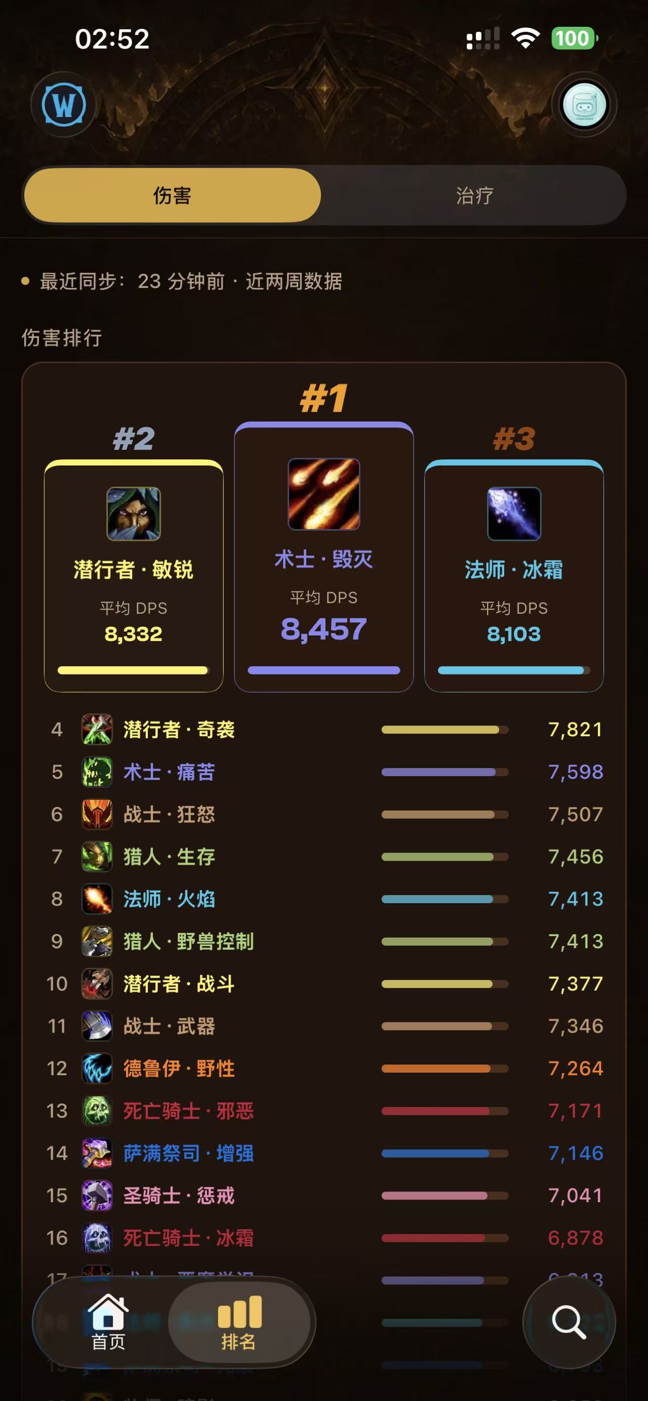 职业 DPS / HPS 排行